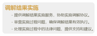 庭前调解-04.png
